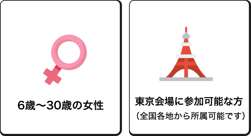 6歳〜30歳の女性